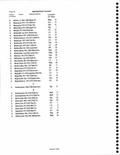 Landowners Index 021, Harrison County 2002 - 2003